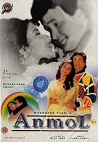Anmol 1993 Hindi Movie Download 480p 720p 1080p FilmyZilla